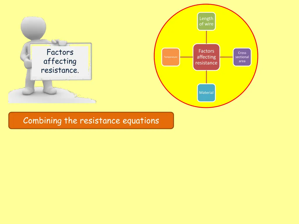 length of wire 4