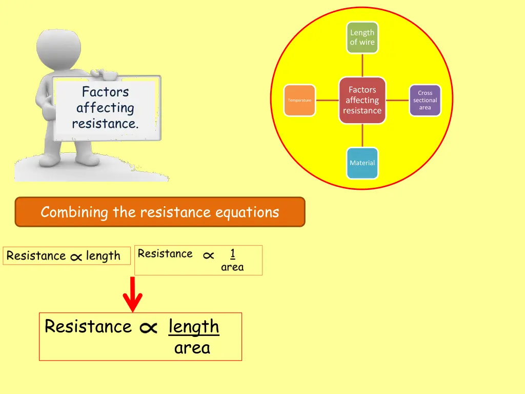 length of wire 5