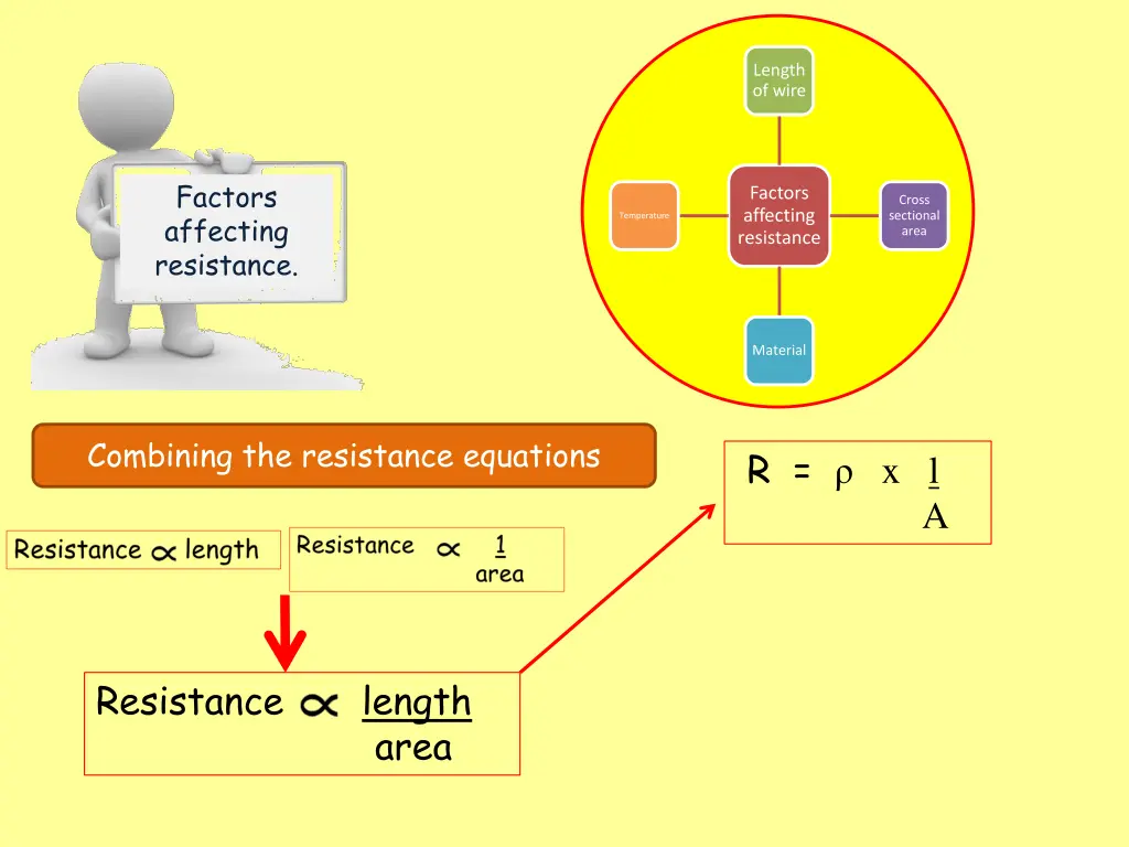 length of wire 6