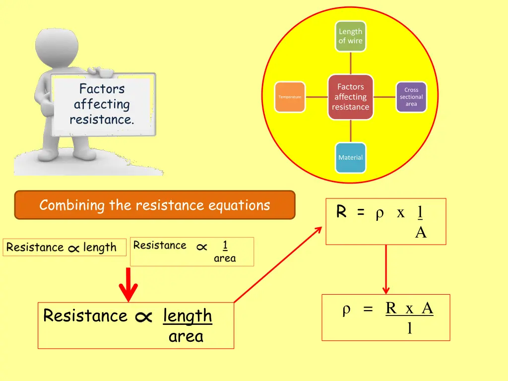 length of wire 7