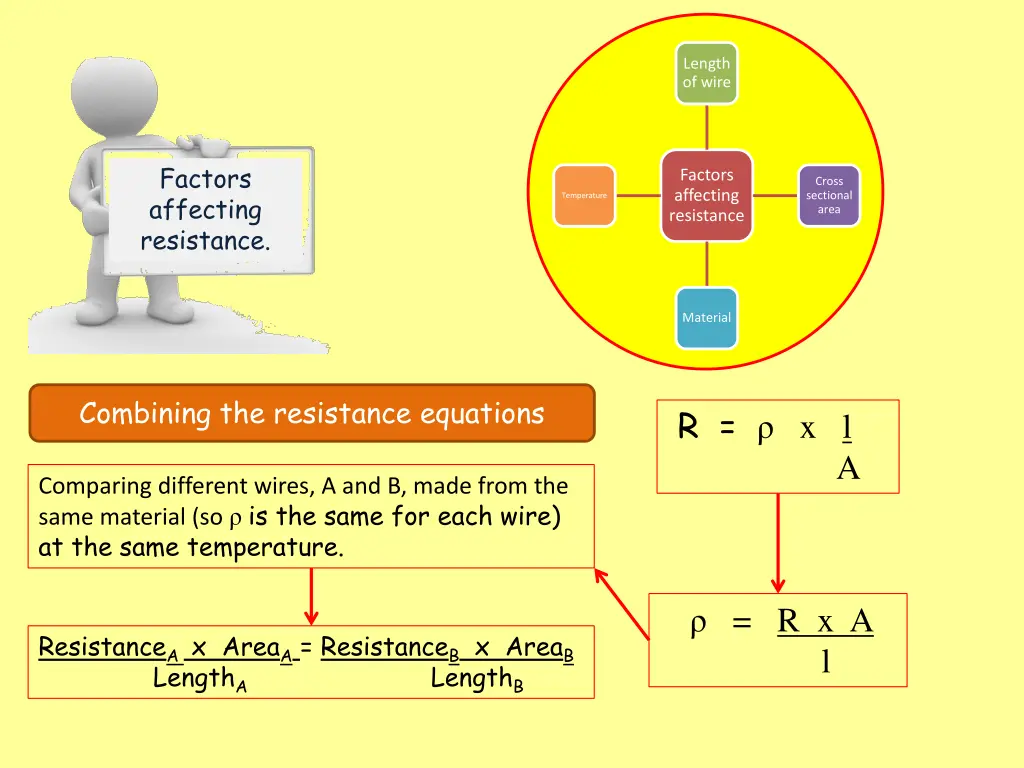 length of wire 9