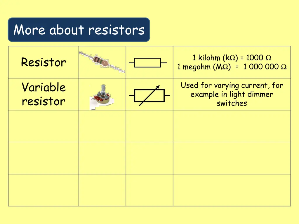 more about resistors 1