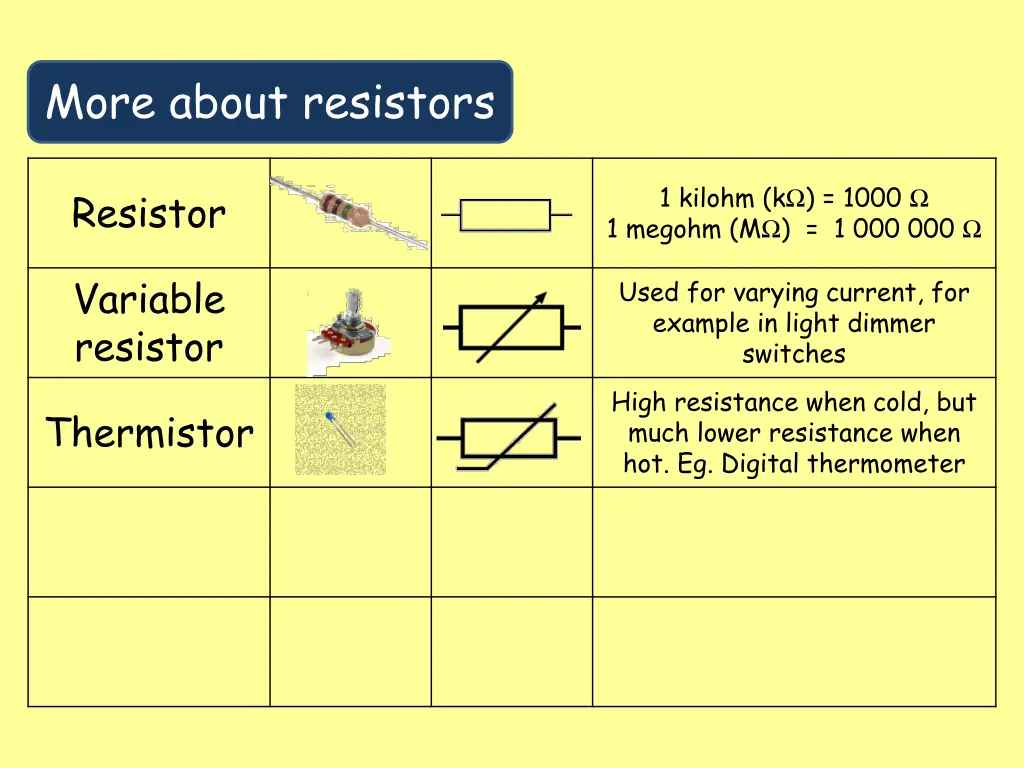 more about resistors 2