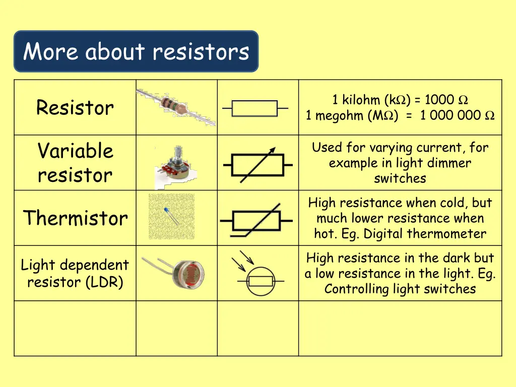 more about resistors 3