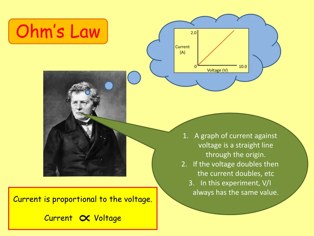 ohm s law 5