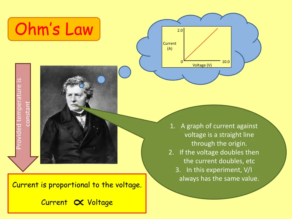 ohm s law 6