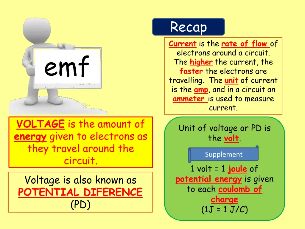 recap current is the rate of flow of electrons 3