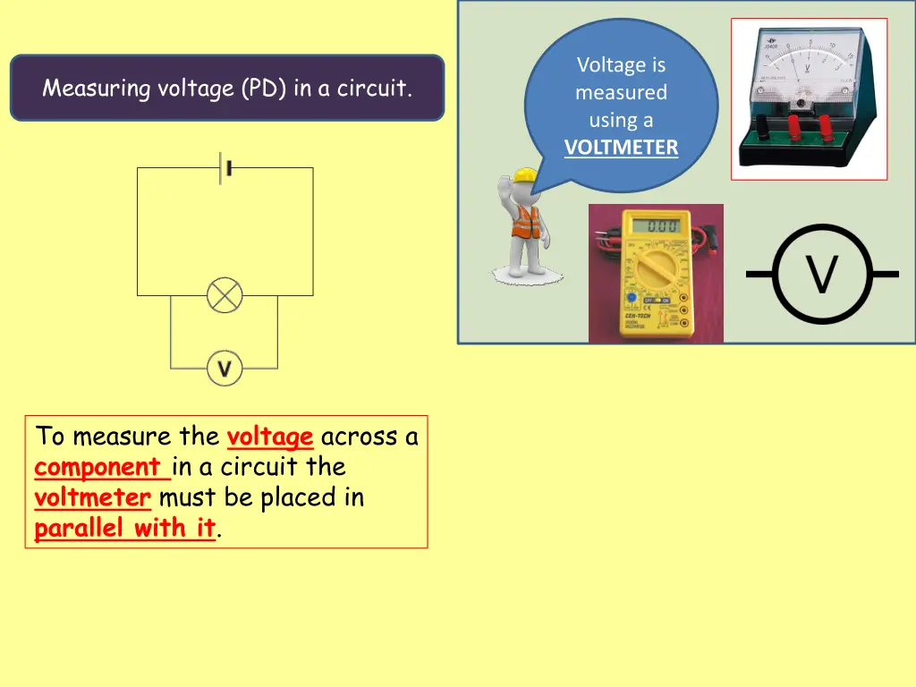 voltage is measured using a voltmeter 1