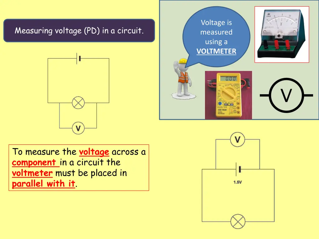 voltage is measured using a voltmeter 2