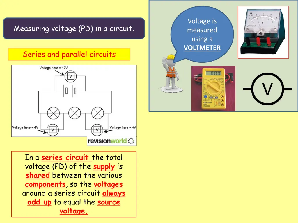 voltage is measured using a voltmeter 3