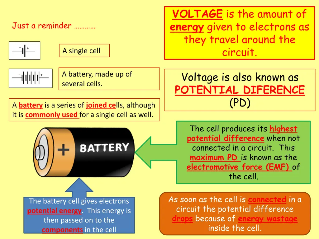 voltage is the amount of energy given 2