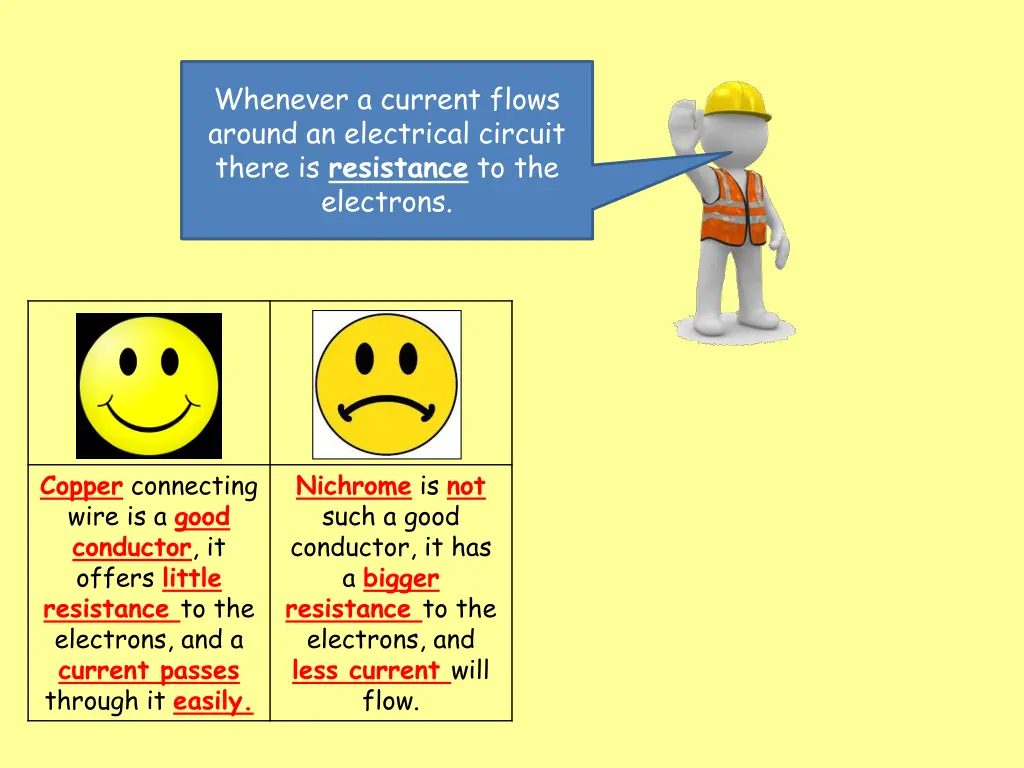 whenever a current flows around an electrical 1