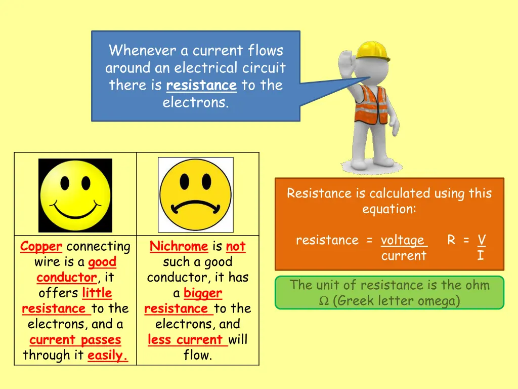 whenever a current flows around an electrical 2