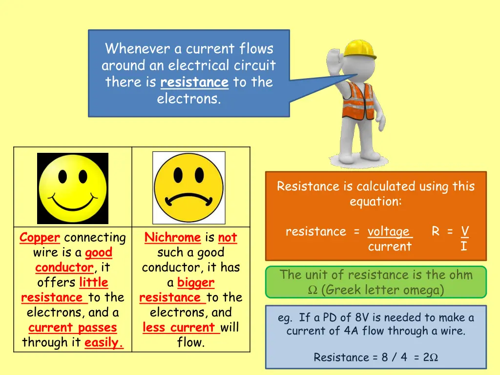 whenever a current flows around an electrical 3