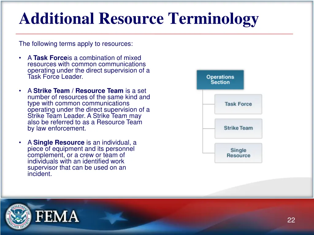 additional resource terminology