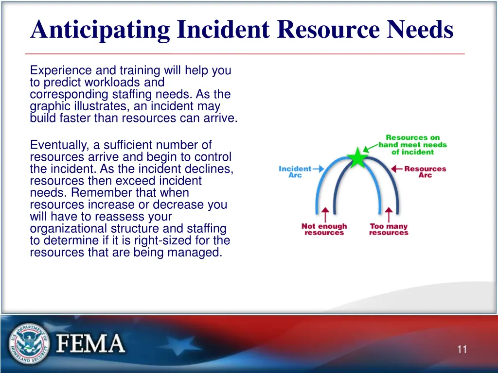 anticipating incident resource needs