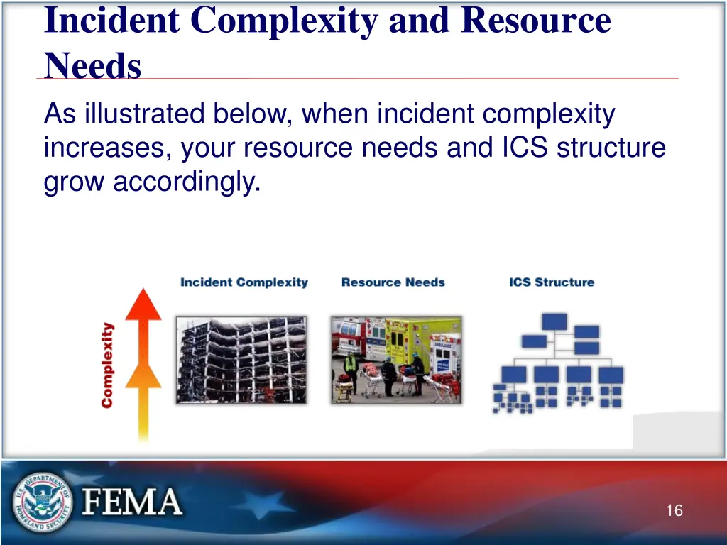 incident complexity and resource needs