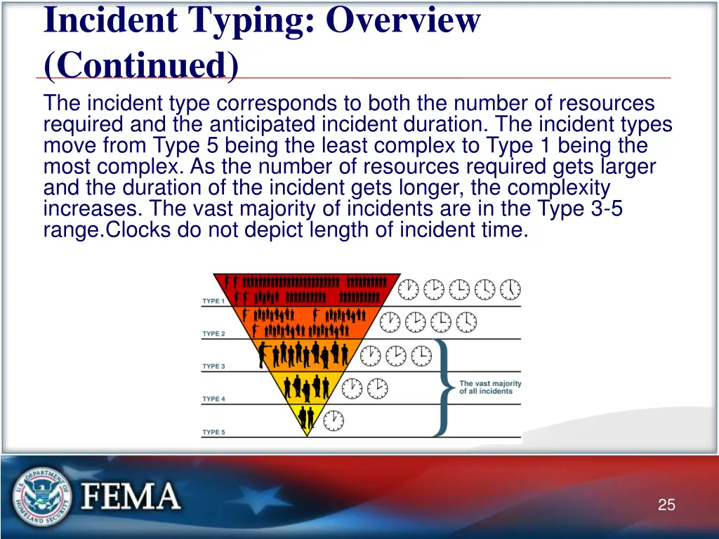 incident typing overview continued the incident