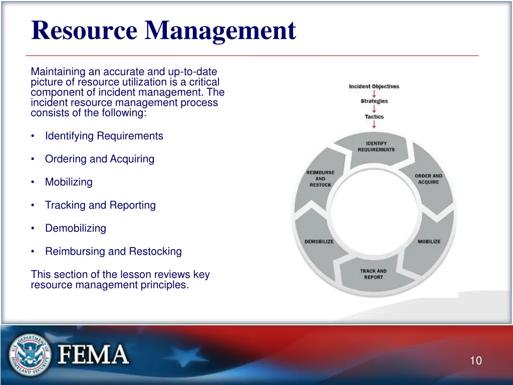 resource management