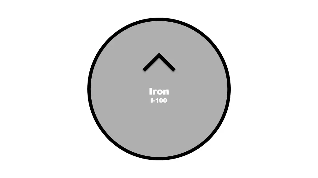 iron iron i i 100 100