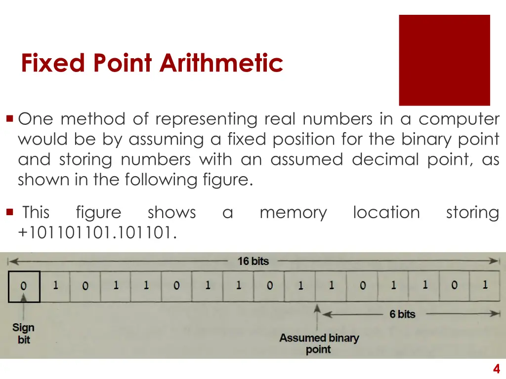 fixed point arithmetic