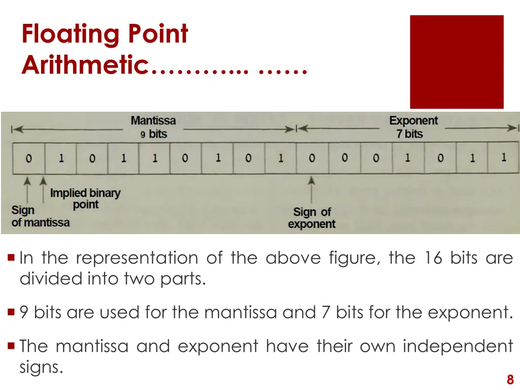 floating point arithmetic 2