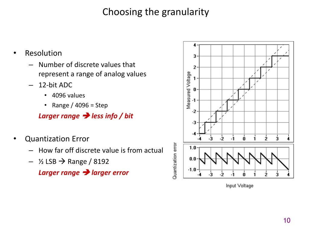 choosing the granularity