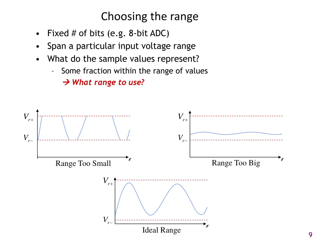 choosing the range