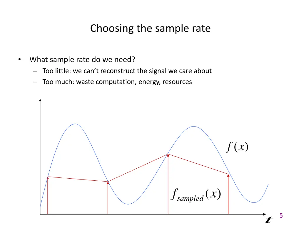 choosing the sample rate