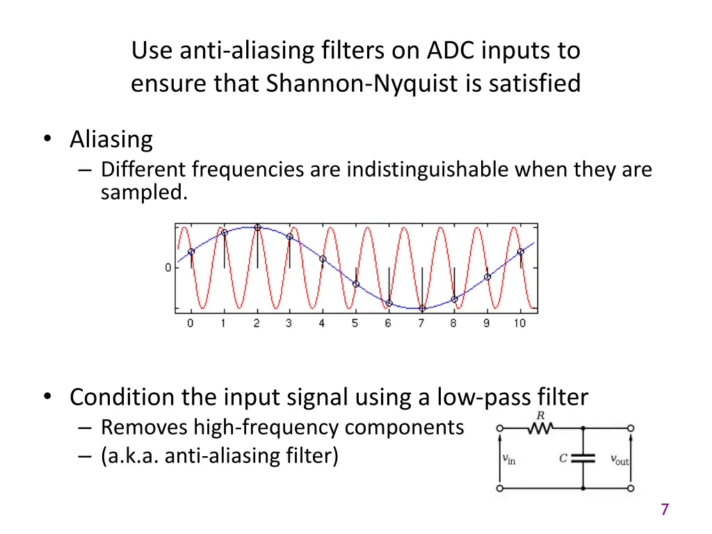 use anti aliasing filters on adc inputs to ensure