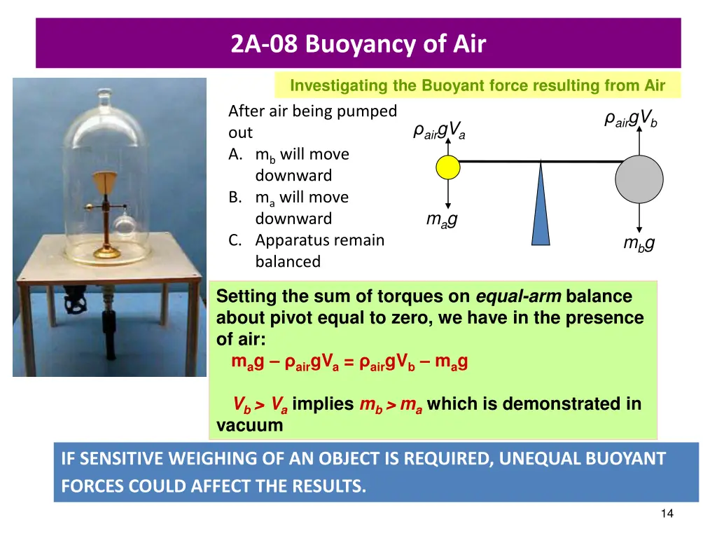 2a 08 buoyancy of air