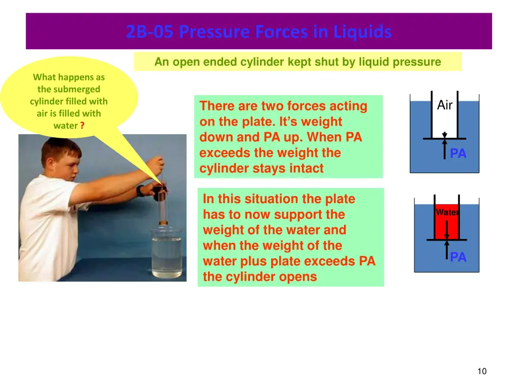 2b 05 pressure forces in liquids