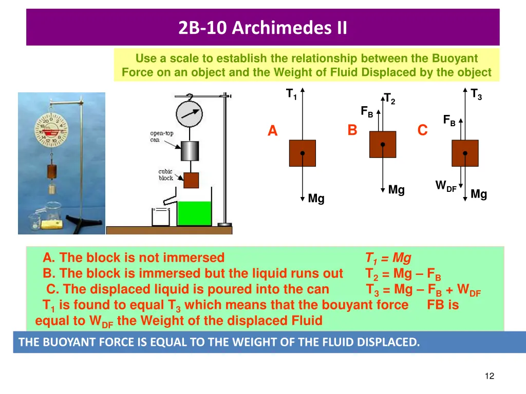 2b 10 archimedes ii 1