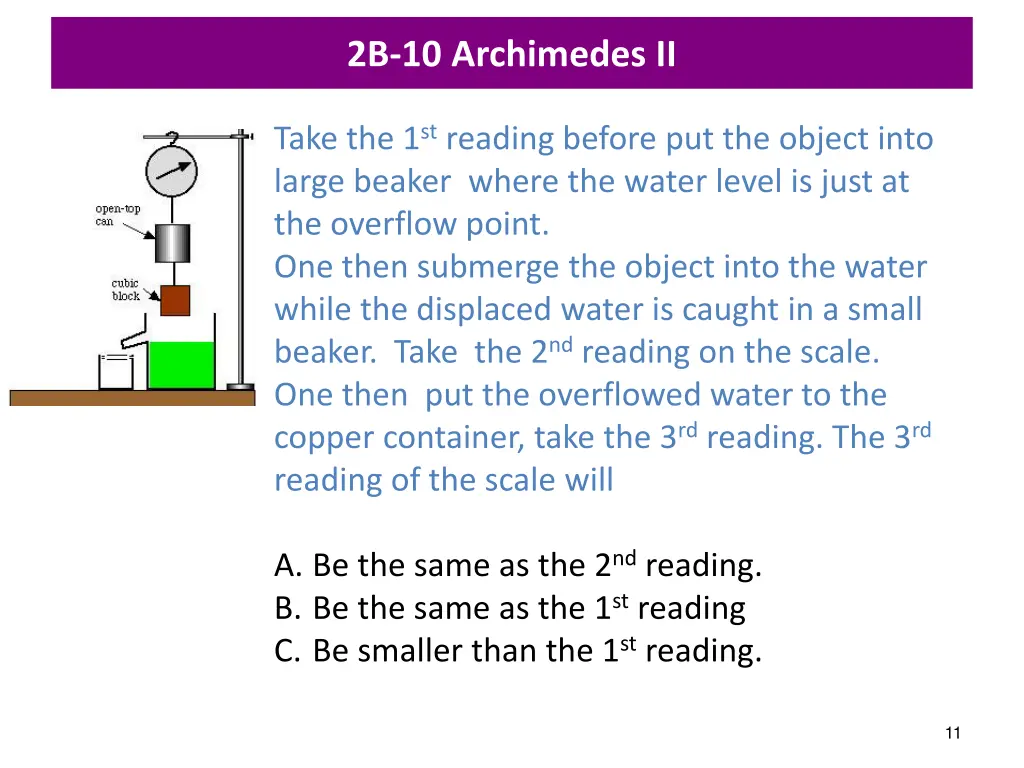 2b 10 archimedes ii