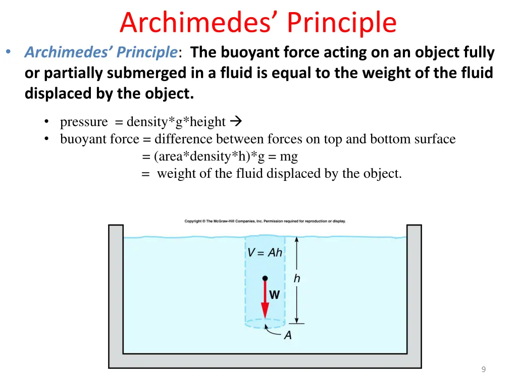 archimedes principle archimedes principle