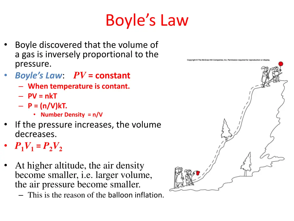 boyle s law