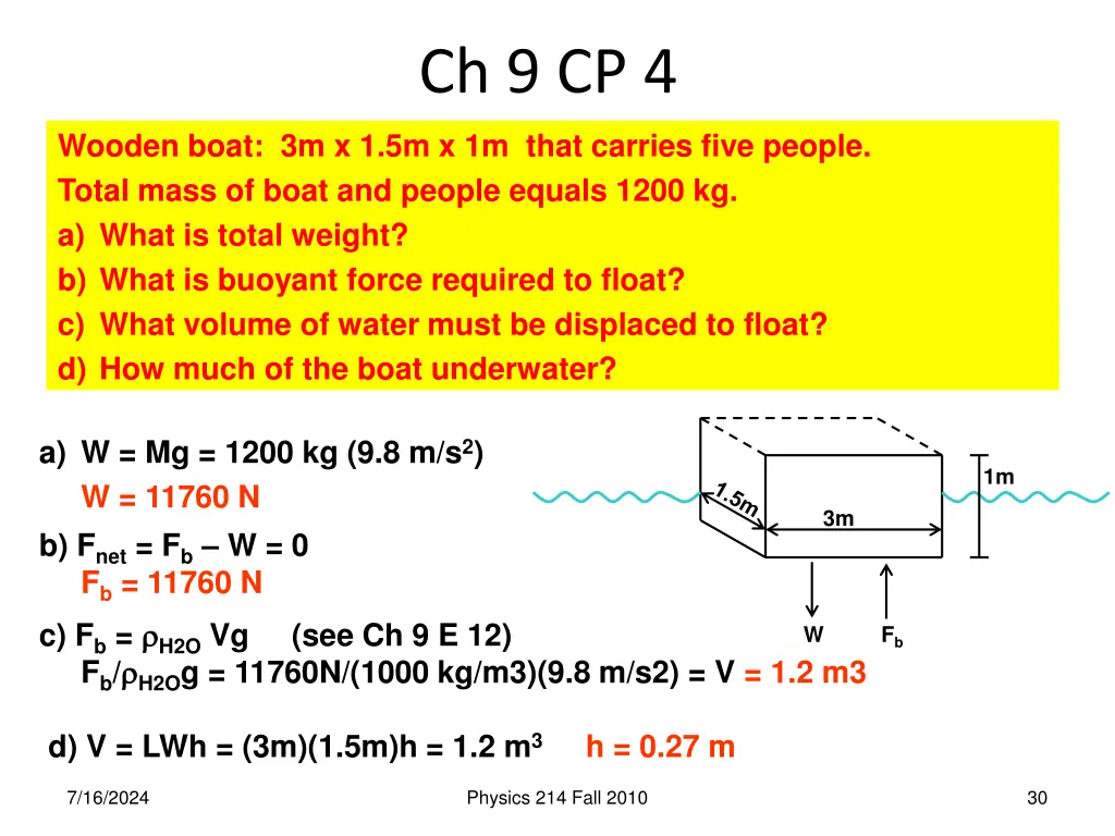 ch 9 cp 4