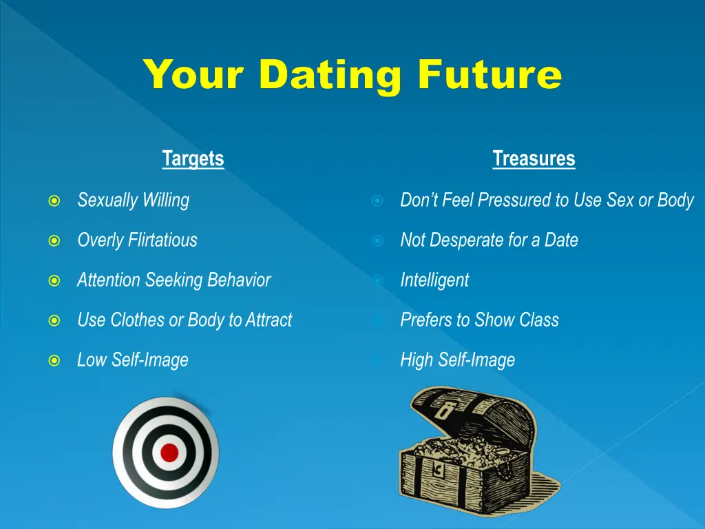 your dating future 1