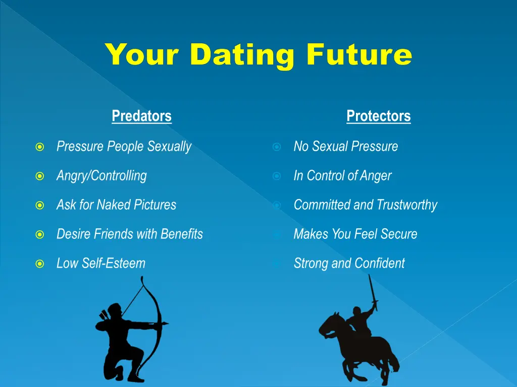 your dating future