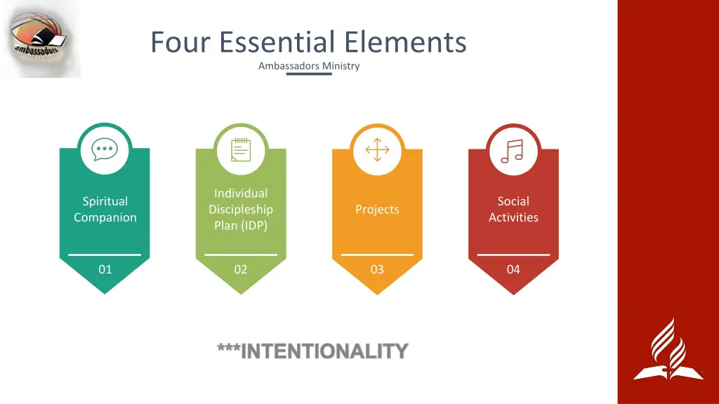 four essential elements ambassadors ministry