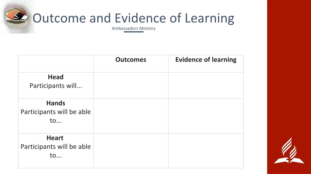 outcome and evidence of learning ambassadors