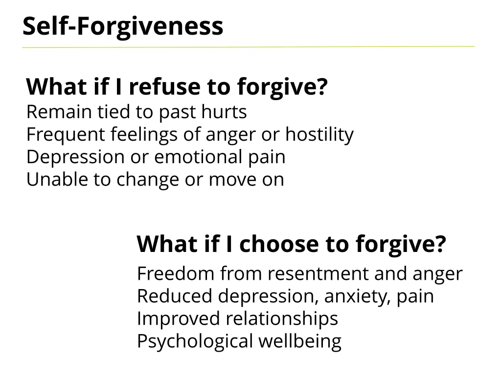 self forgiveness 1