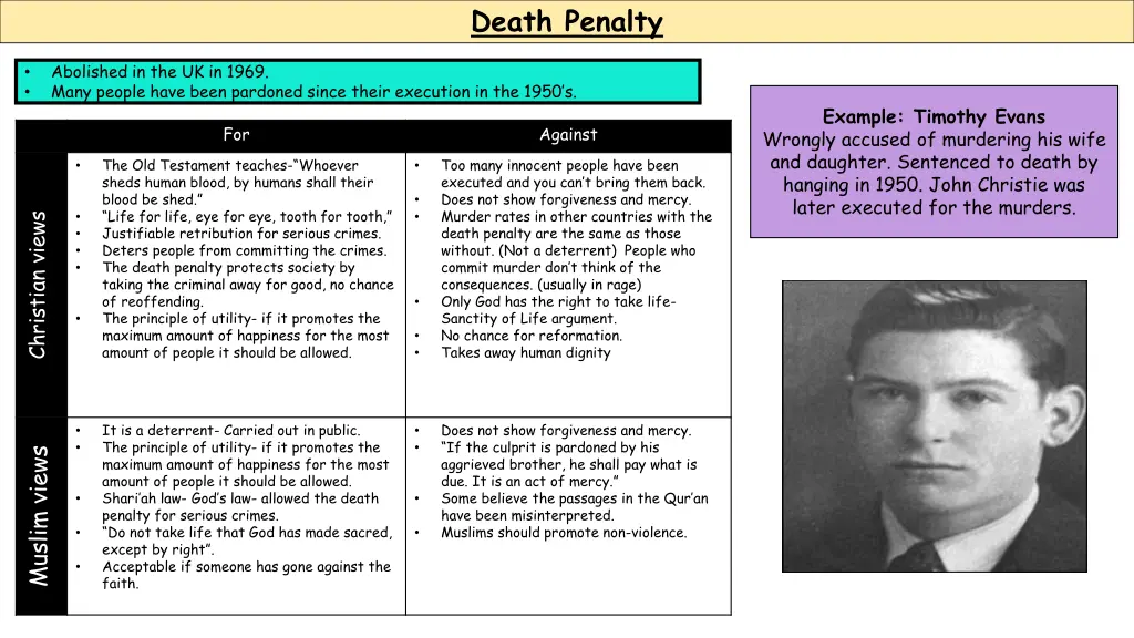 death penalty