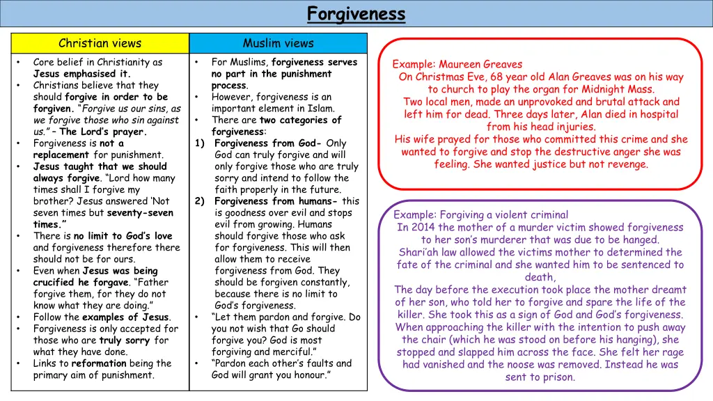 forgiveness