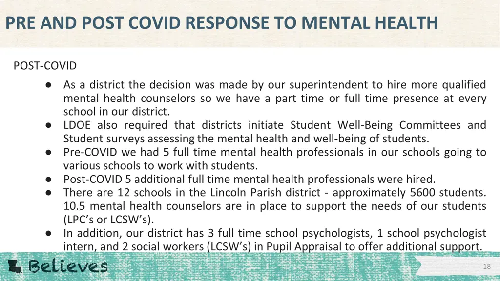 pre and post covid response to mental health