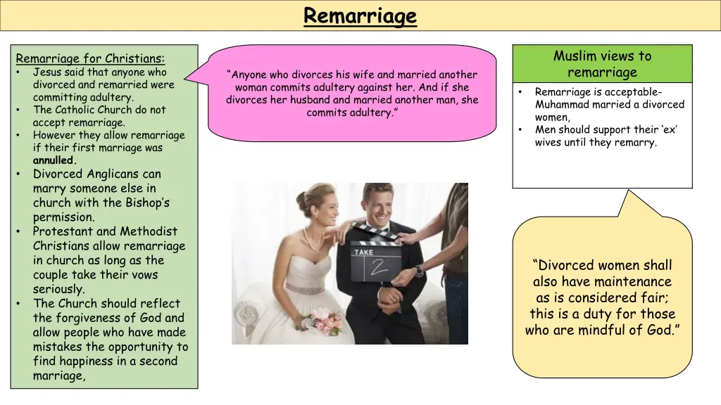 remarriage