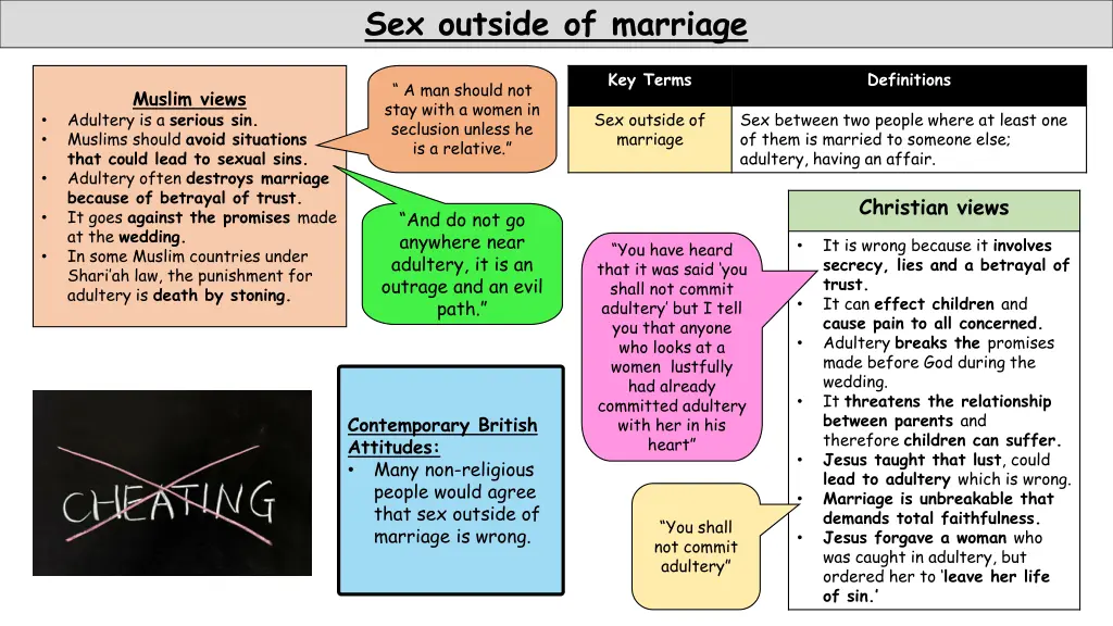 sex outside of marriage