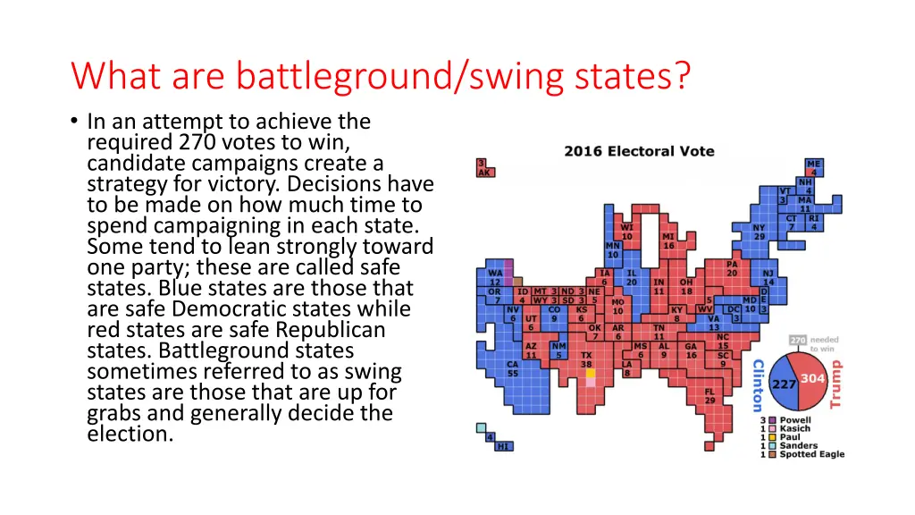 what are battleground swing states in an attempt