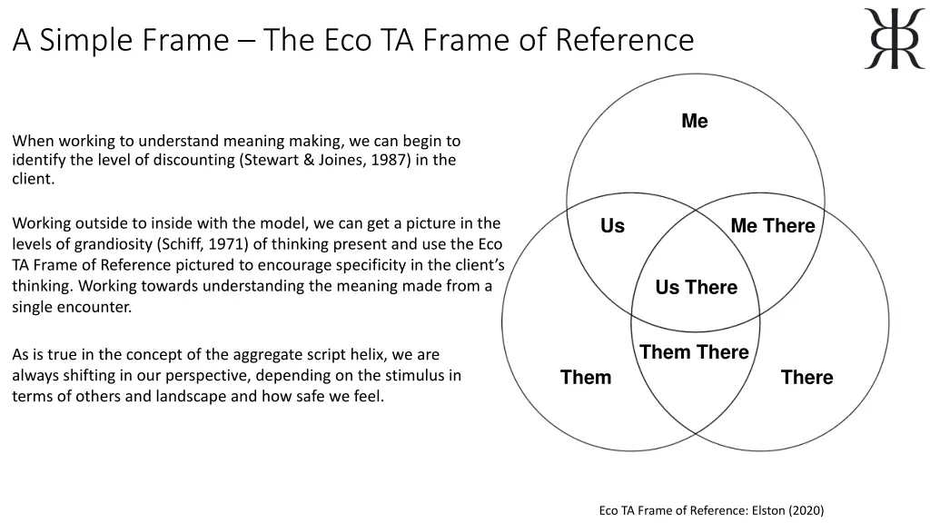 a simple frame the eco ta frame of reference