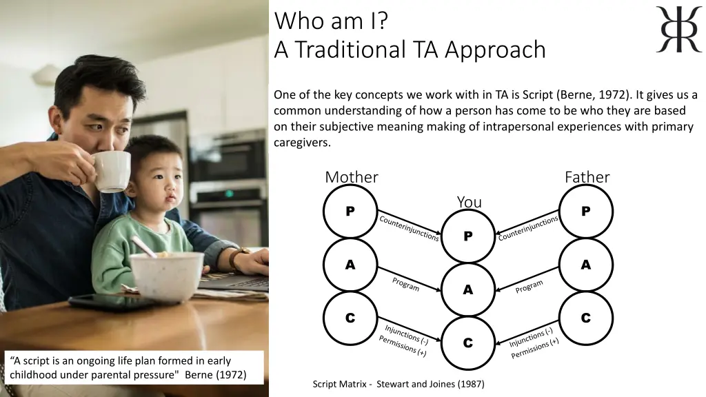 who am i a traditional ta approach